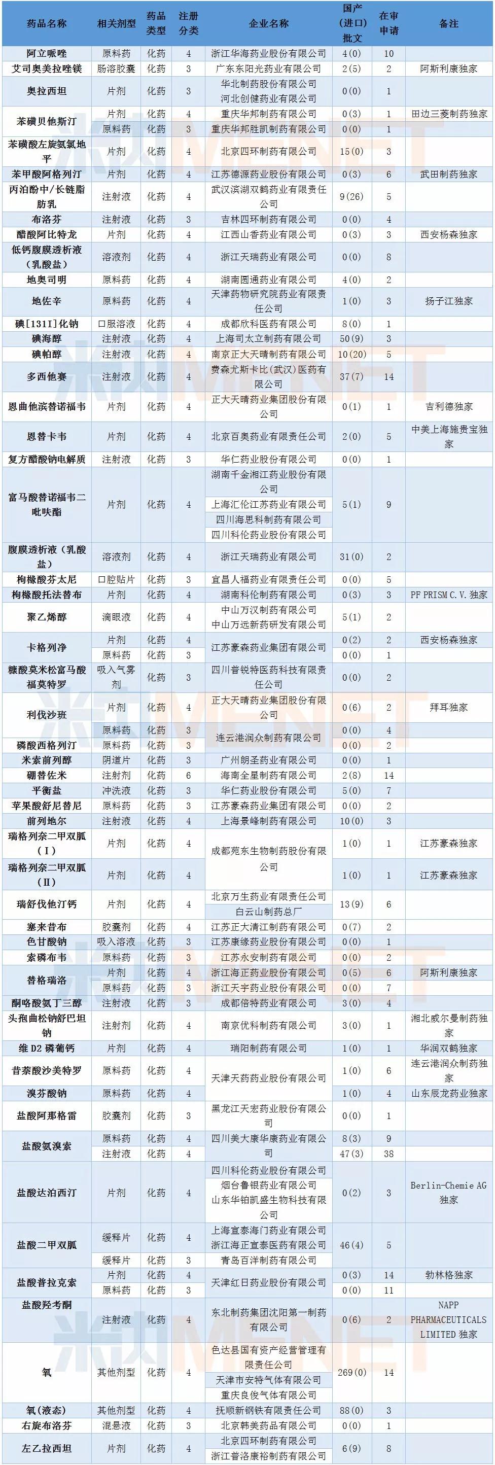 GA黄金甲(中国游)最新官方网站