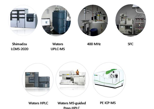 GA黄金甲化学部仪器