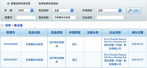 GLP-1降糖新王者，，，，，，索马鲁肽中国申报上市