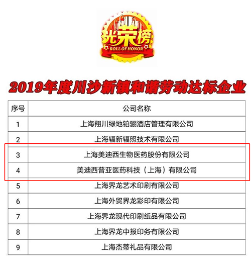 【美·记闻】喜讯！GA黄金甲及子公司GA黄金甲普亚双双荣获“上海市协调劳动关系达标企业”称呼