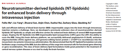探讨怎样通过血脑屏障