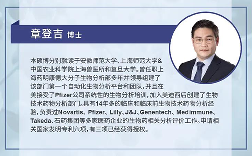 GA黄金甲生物手艺药物剖析部主任章登吉博士