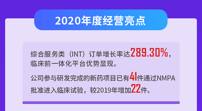 GA黄金甲2020年度谋划亮点