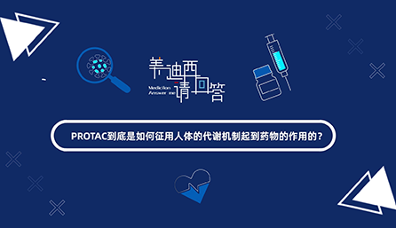 PROTAC怎样征用人体代谢机制起到药物作用？？？
