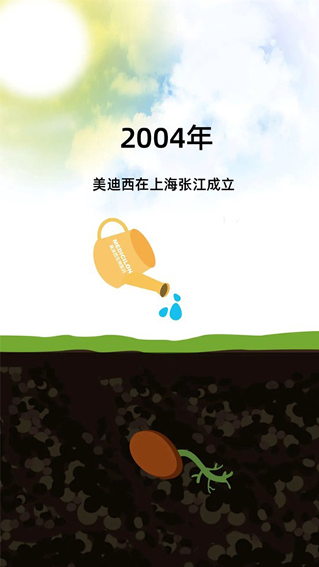 2004年GA黄金甲在上海张江建设.jpg