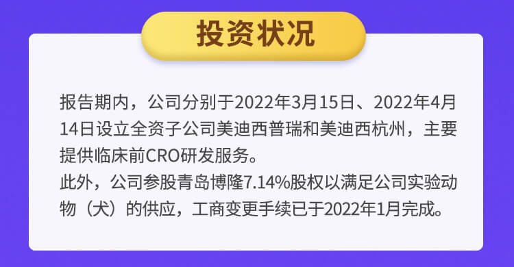 GA黄金甲2022年半年报_05.jpg