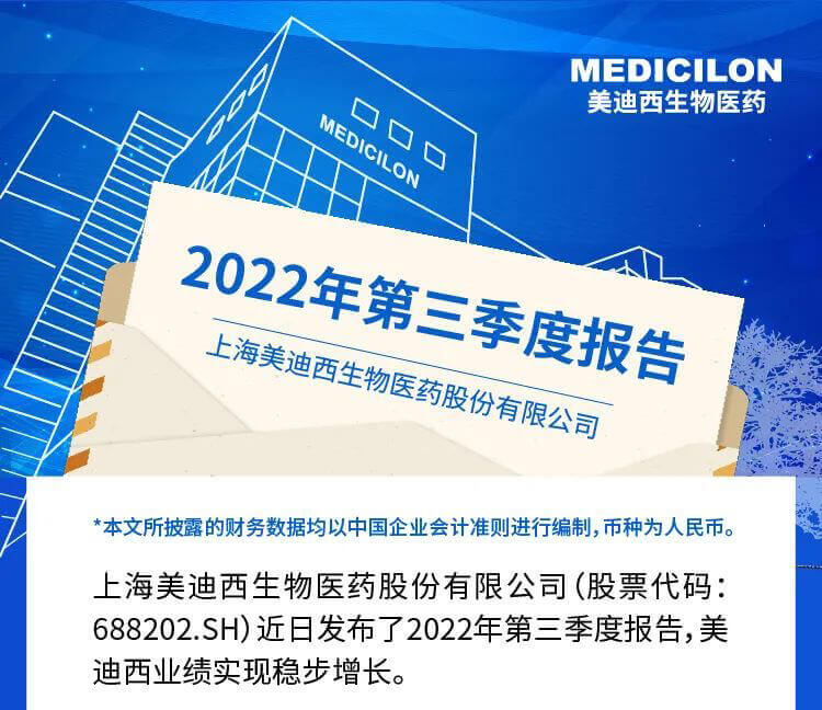 GA黄金甲宣布了2022年第三季度报告.jpg