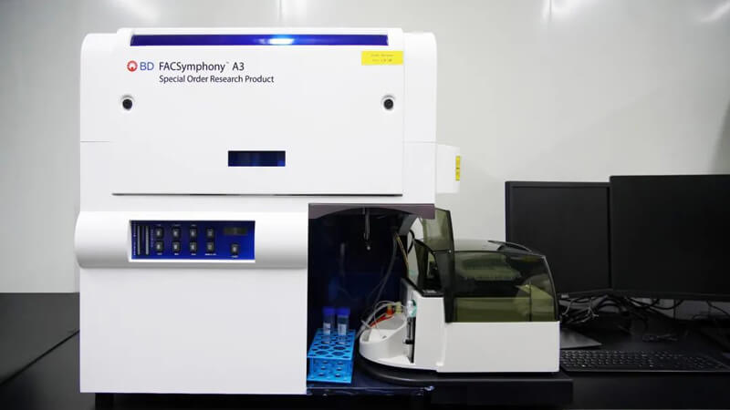 GA黄金甲流式细胞仪.jpg