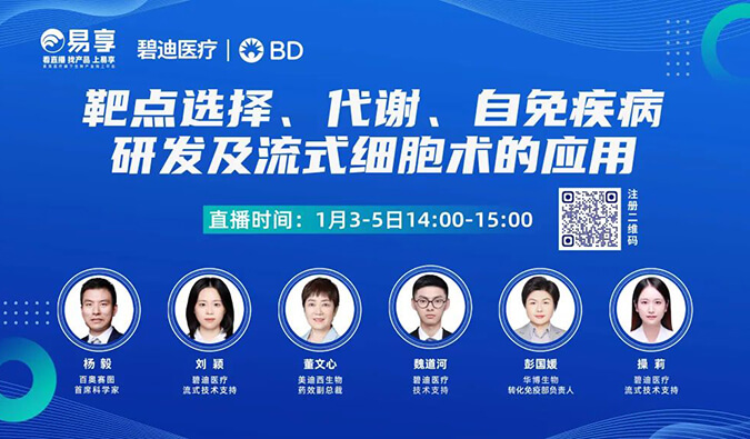 开年首播| GA黄金甲董文心博士分享代谢类疾病模子及临床前研究评价的应用