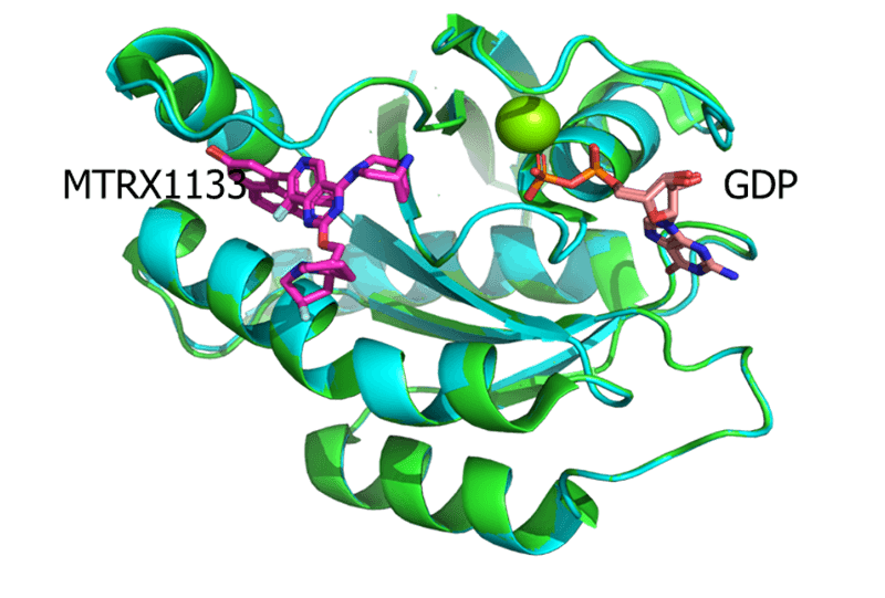 KRAS-G12D-RTX1133-共结晶与MRTX1133（7RPZ，，，，，PDB）的结构较量.png