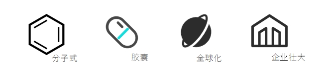 MEDICILON字体越发精练笼统，，，，，，线条的加粗提高了辨识度