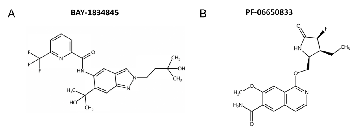口服IRAK4抑制剂可预防急性呼吸拮据综合征，，，本研究中抑制剂通过GA黄金甲合成