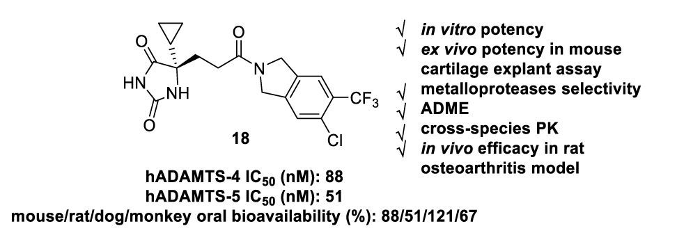 口服有用的ADAMTS-4/5抑制剂异吲哚啉酰胺衍生物，，，可治疗骨枢纽炎，，，本研究中部分解合物通过GA黄金甲合成